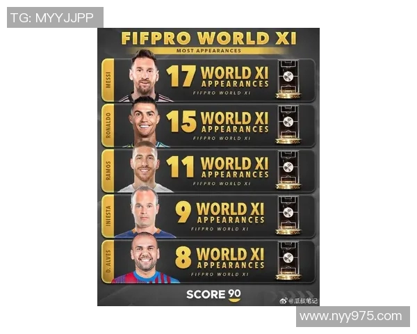 全球足球明星最新排名及年龄分析揭示未来潜力与传奇岁月