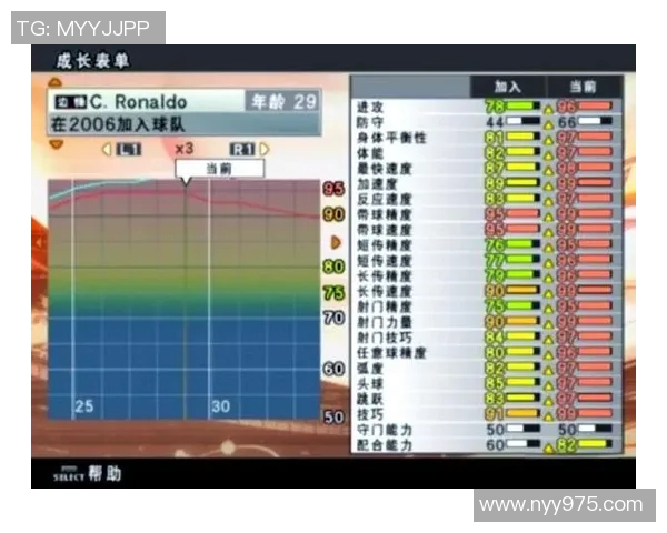 全球足球巨星汇聚各国最强球员的荣耀与传奇之路 全球足球巨星汇聚各国最强球员的荣耀与传奇之路