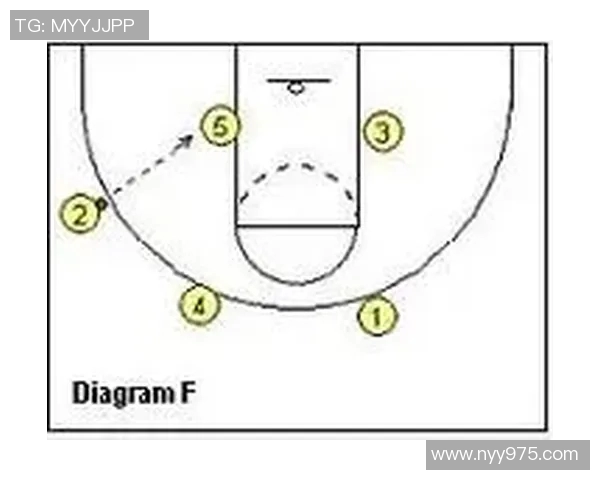 杭州网球队快攻战术分析与比赛表现的得失总结 杭州网球队快攻战术分析与比赛表现的得失总结