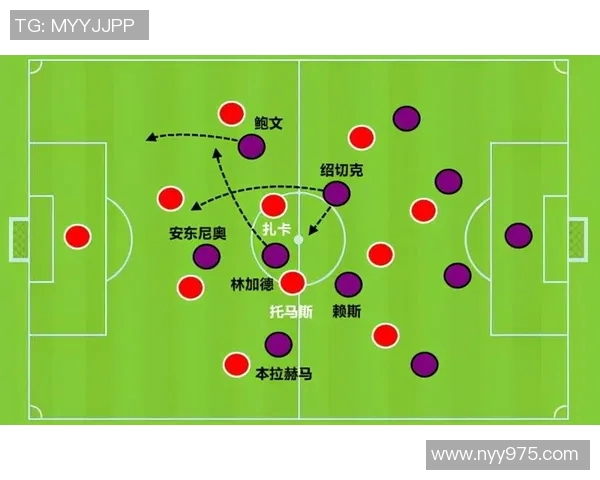 深圳篮球队与西安篮球队赛后复盘分析团队配合与战术执行的关键因素 深圳篮球队与西安篮球队赛后复盘分析团队配合与战术执行的关键因素