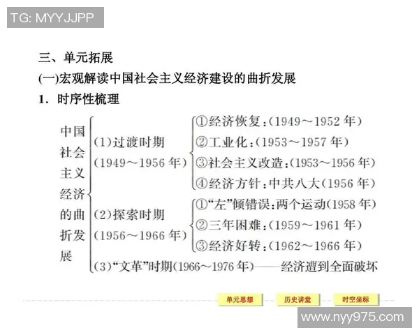 深圳篮球队的控制革新探索与发展路径分析 深圳篮球队的控制革新探索与发展路径分析