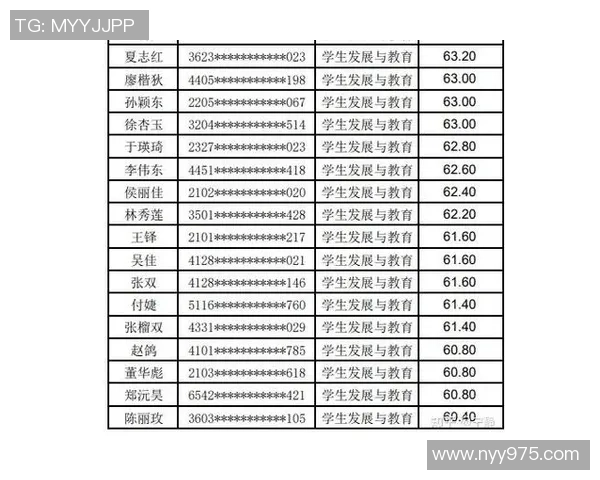 成都足球队心理素质排名第一最新足球心理素质TOP10全面解析 成都足球队心理素质排名第一最新足球心理素质TOP10全面解析